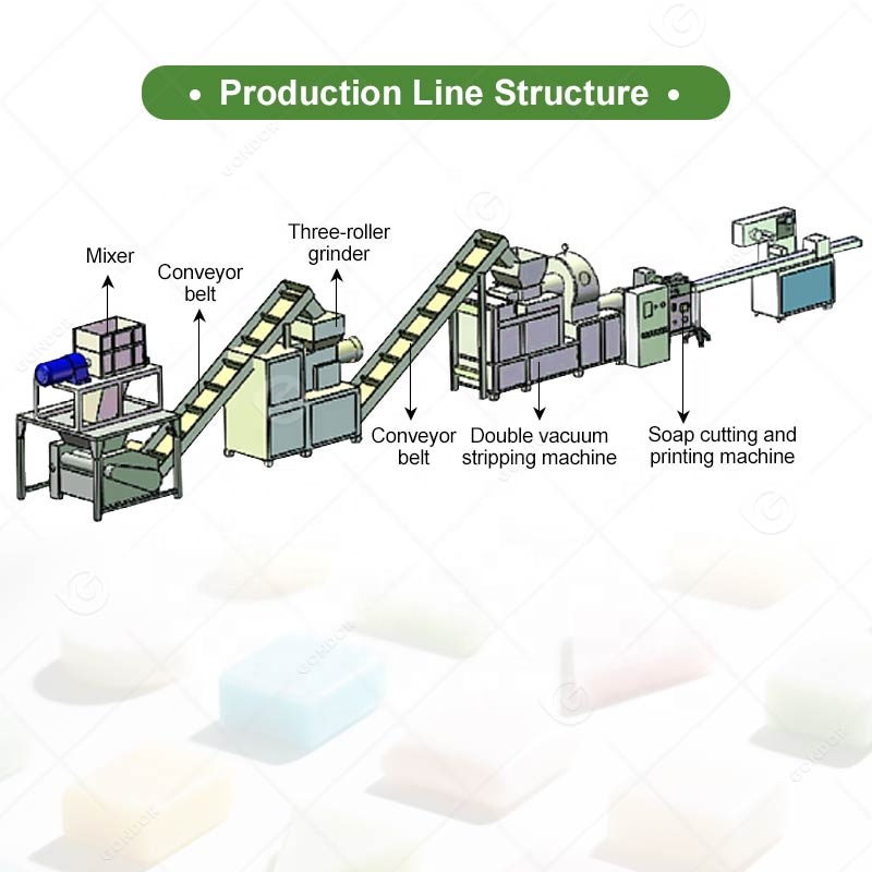 ホテル向け小型石鹸製造用全自動洗濯機生産ライン（小規模工業用 - Soap Making Machine Small Scale のレビューと価格